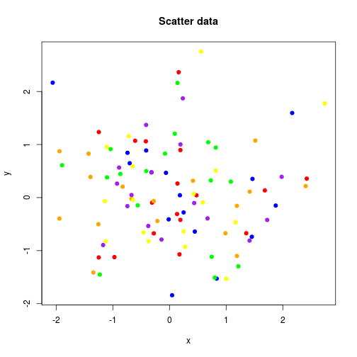 plot of chunk unnamed-chunk-4